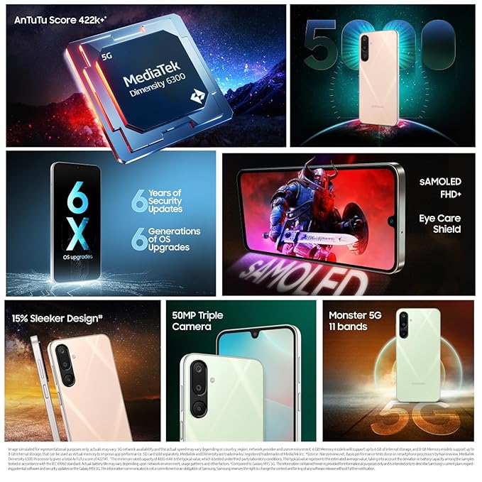 Samsung Galaxy M16 5G Review 2025